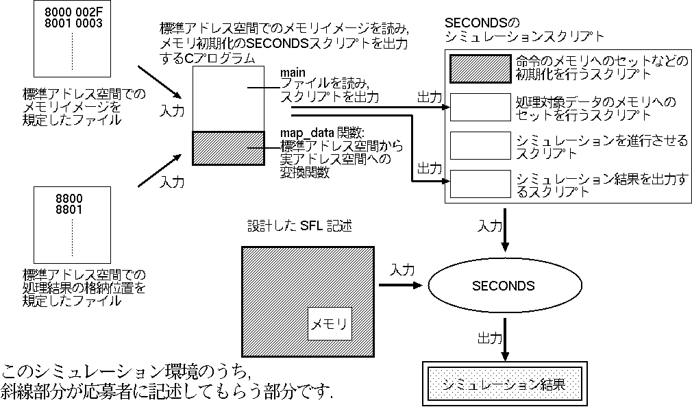 V~[V̊Tv